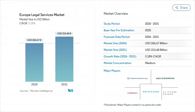 Europe Legal Services-Market-IMG1