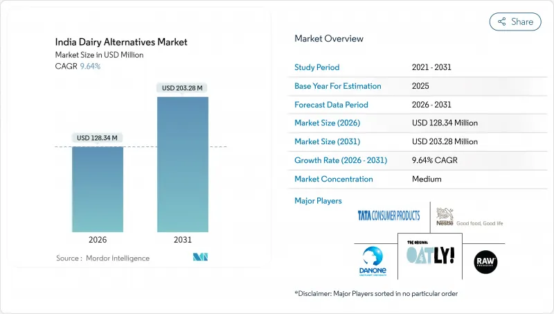 India Dairy Alternatives-Market-IMG1
