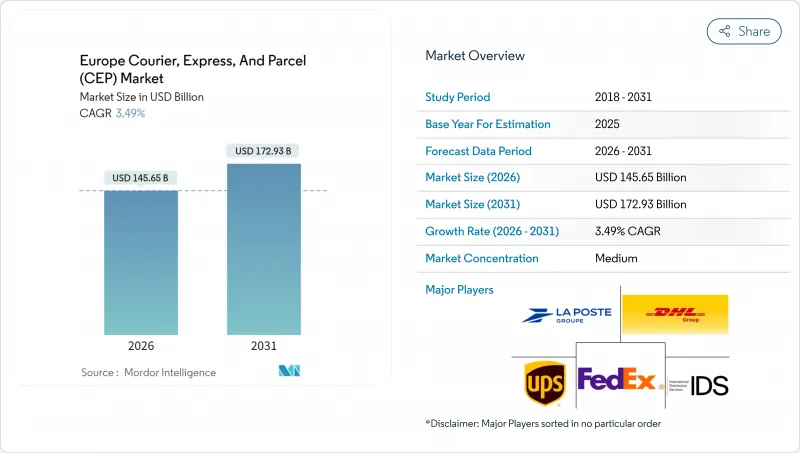 Europe Courier, Express, And Parcel（CEP）-市場-IMG1