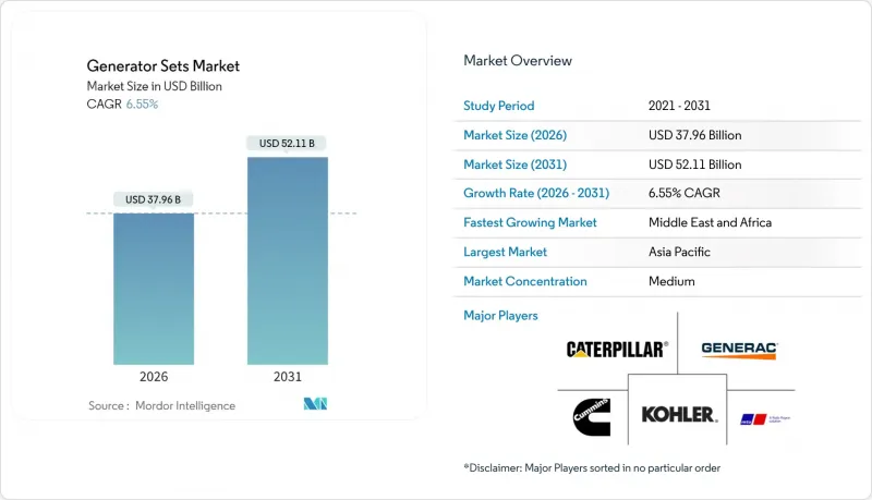 Generator Sets-Market-IMG1