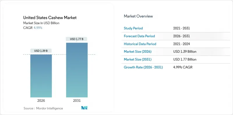 United States Cashew-Market-IMG1
