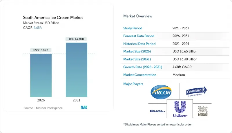 South America Ice Cream-Market-IMG1