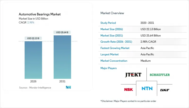 Automotive Bearings-Market-IMG1