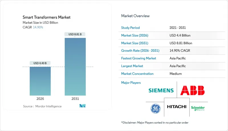 Smart Transformers-Market-IMG1
