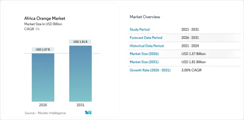 Africa Orange-Market-IMG1