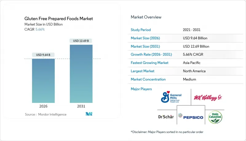 Gluten Free Prepared Foods-Market-IMG1