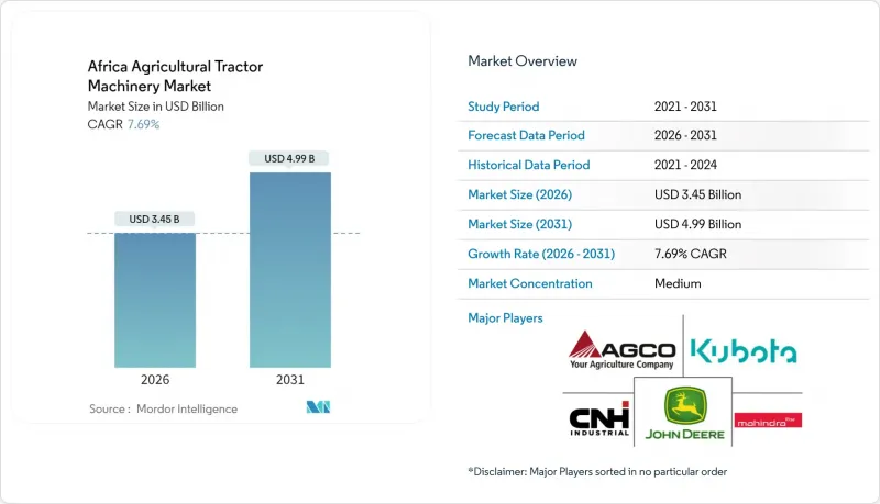 Africa Agricultural Tractor Machinery-Market-IMG1