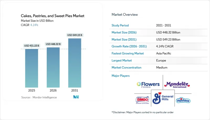 Cakes, Pastries, And Sweet Pies-Market-IMG1