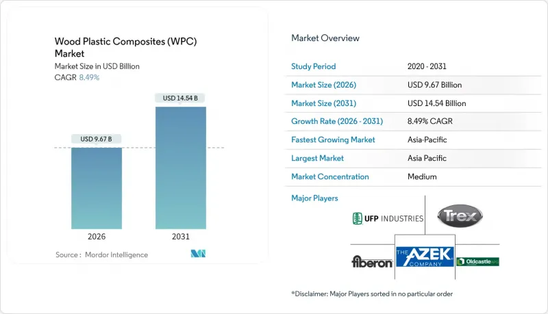 Wood Plastic Composites（WPC）-Market-IMG1