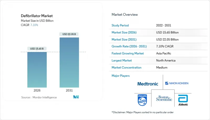 Defibrillator-Market-IMG1