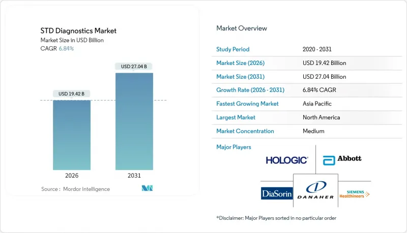 STD Diagnostics-Market-IMG1