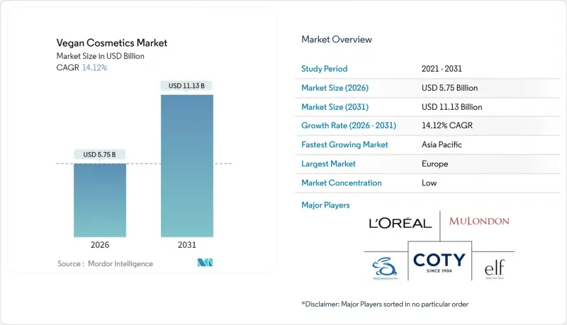 Vegan Cosmetics-Market-IMG1
