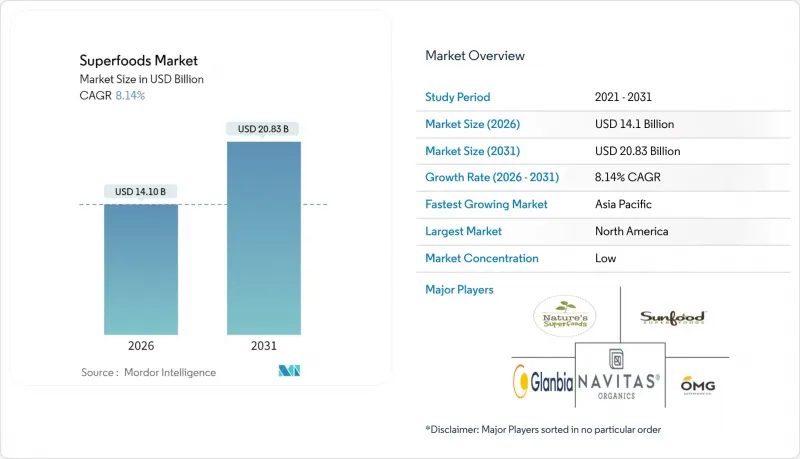 Superfoods-Market-IMG1