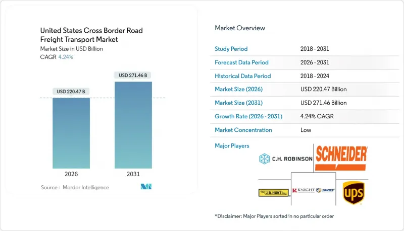 United States Cross Border Road Freight Transport-Market-IMG1