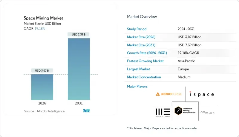 Space Mining-Market-IMG1