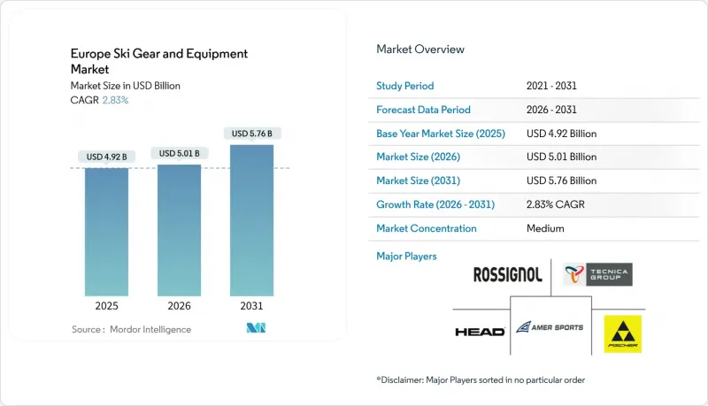 Europe Ski Gear And Equipment-Market-IMG1