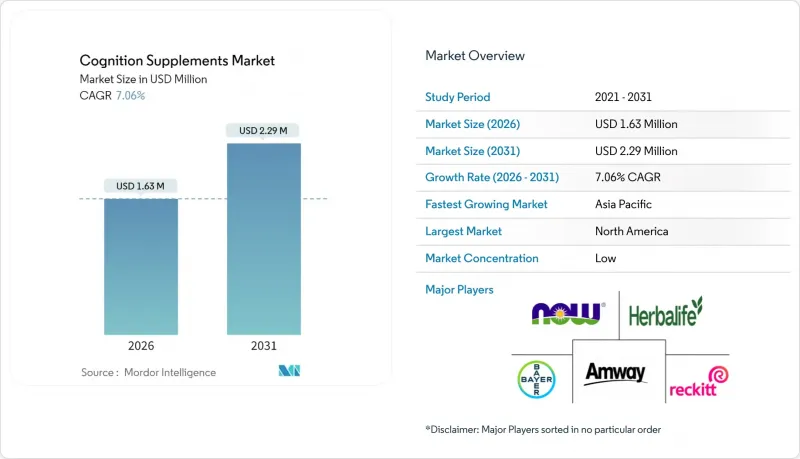 Cognition Supplements-Market-IMG1