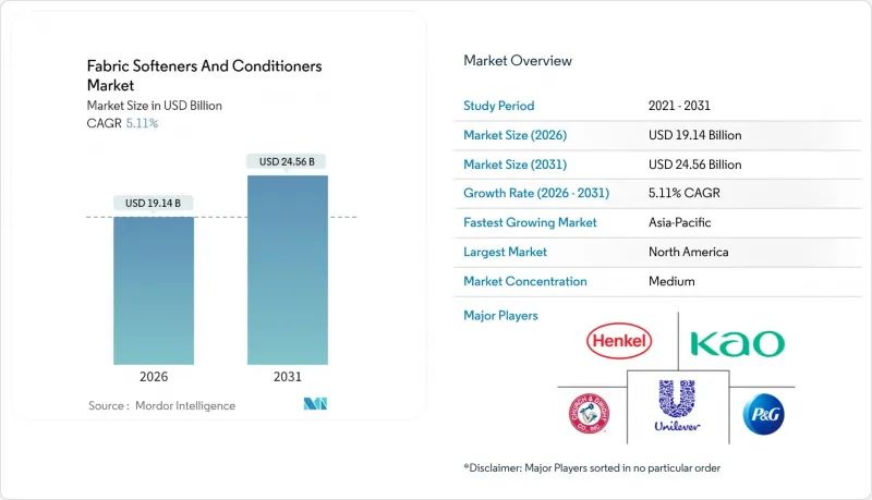 Fabric Softeners And Conditioners-Market-IMG1