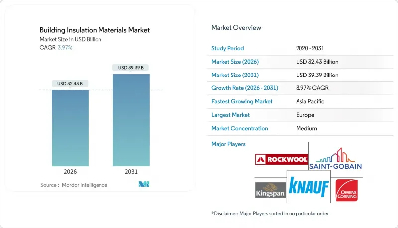 Building Insulation Materials-Market-IMG1