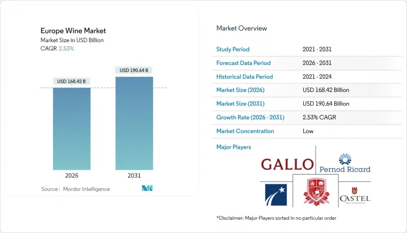 Europe Wine-Market-IMG1