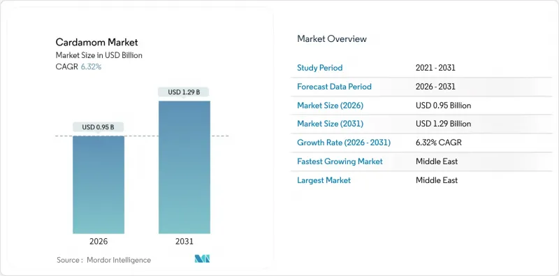 Cardamom-Market-IMG1