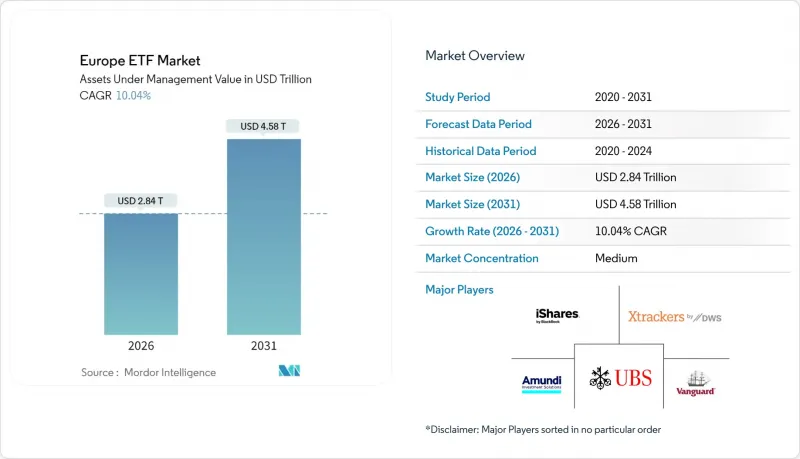 Europe ETF-Market-IMG1