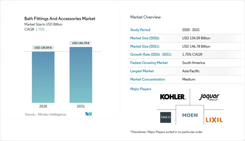 Bath Fittings And Accessories-Market-IMG1