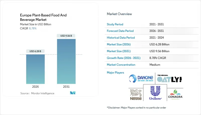 Europe Plant-Based Food And Beverage-Market-IMG1