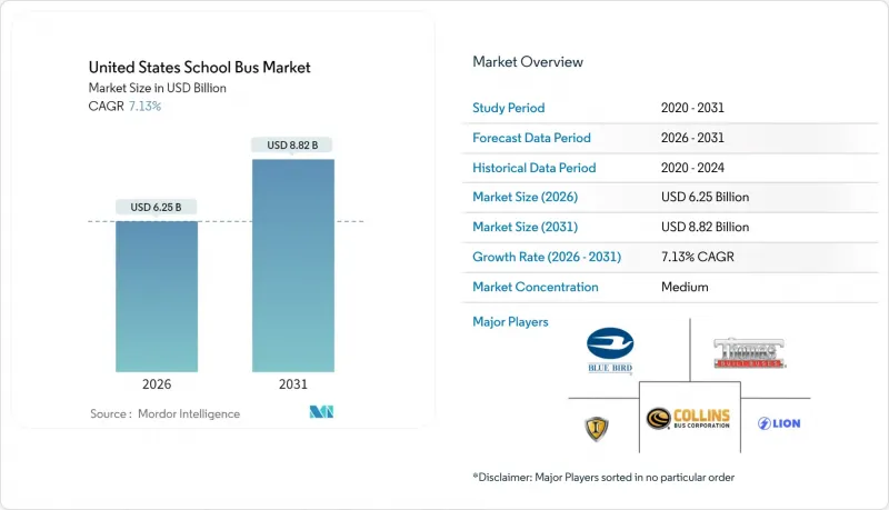 United States School Bus-Market-IMG1