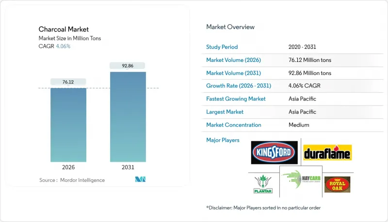 Charcoal-Market-IMG1