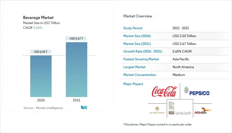 Beverage-Market-IMG1