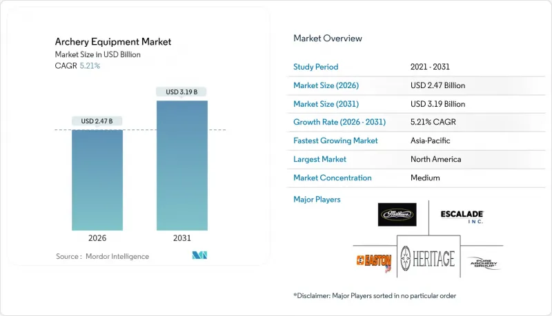 Archery Equipment-Market-IMG1