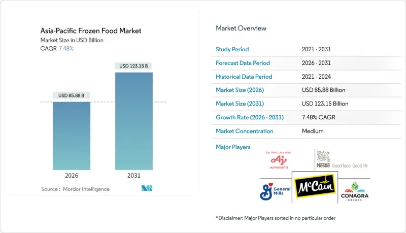 Asia-Pacific Frozen Food-Market-IMG1