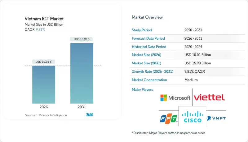 Vietnam ICT-Market-IMG1