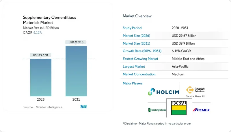 Supplementary Cementitious Materials-Market-IMG1