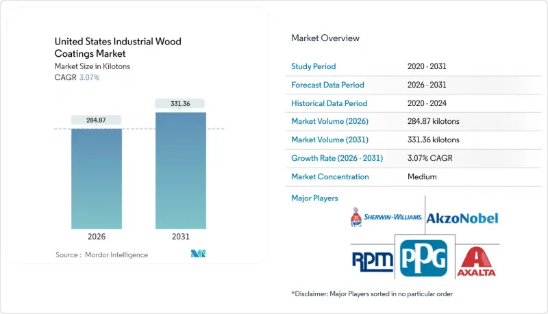 United States Industrial Wood Coatings-Market-IMG1