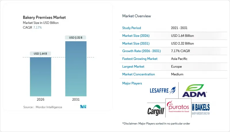 Bakery Premixes-Market-IMG1