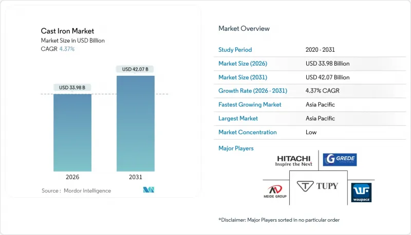 Cast Iron-Market-IMG1