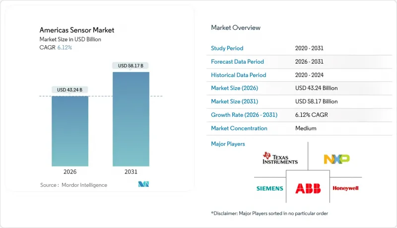 Americas Sensor-Market-IMG1