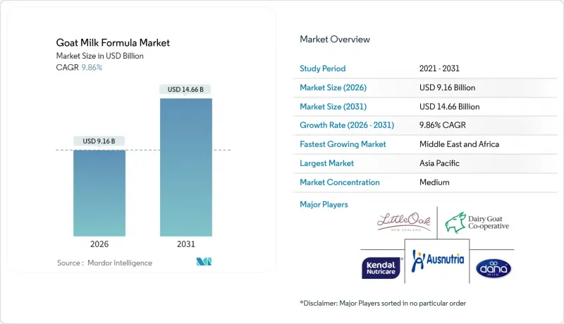 Goat Milk Formula-Market-IMG1