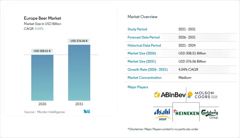 Europe Beer-Market-IMG1