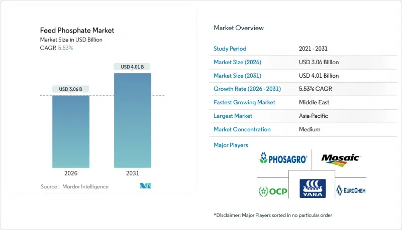 Feed Phosphate-Market-IMG1