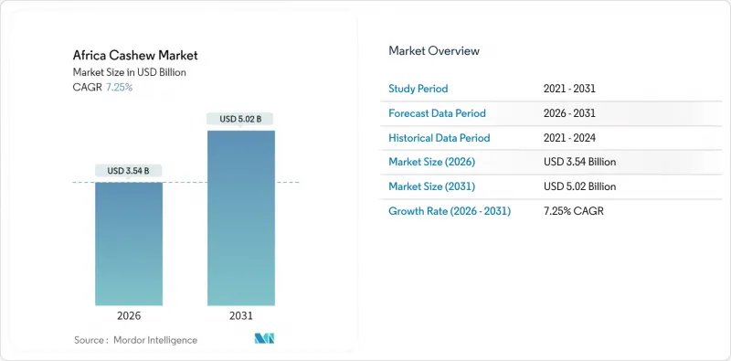 Africa Cashew-Market-IMG1