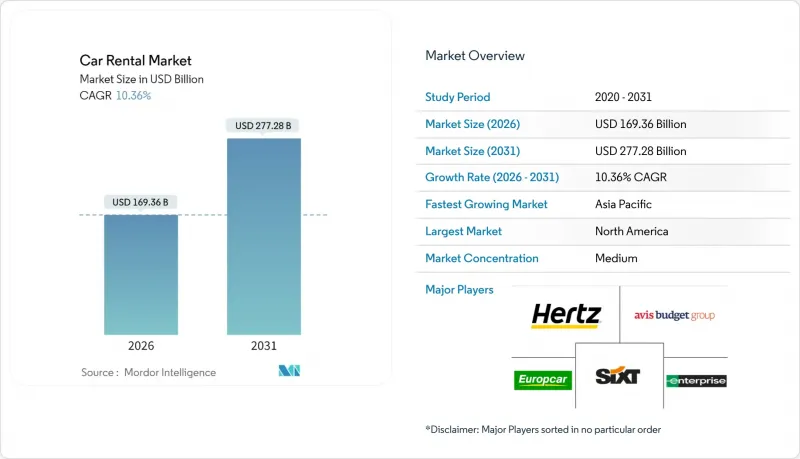 Car Rental-Market-IMG1