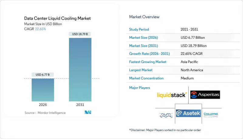 Data Center Liquid Cooling-Market-IMG1