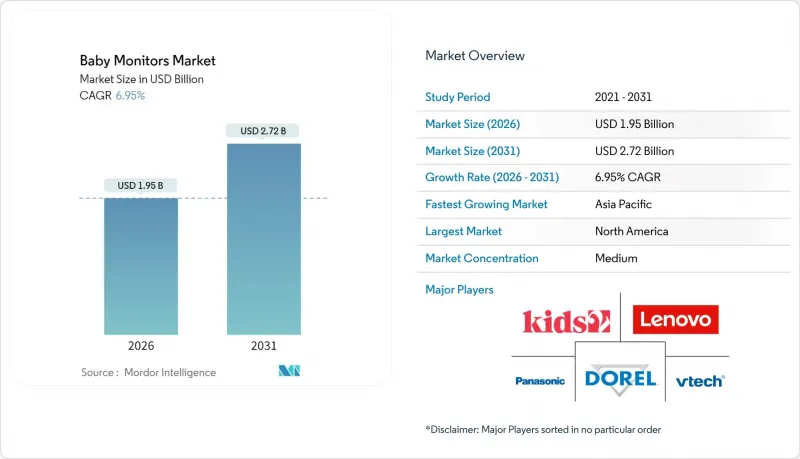 Baby Monitors-Market-IMG1