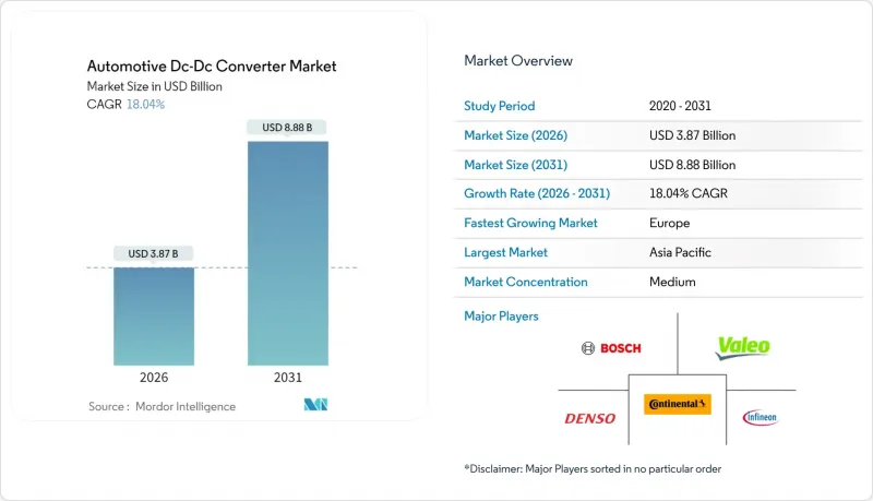 Automotive Dc-Dc Converter-Market-IMG1
