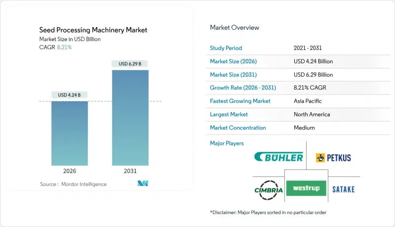 Seed Processing Machinery-Market-IMG1