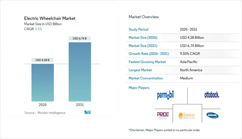 Electric Wheelchair-Market-IMG1