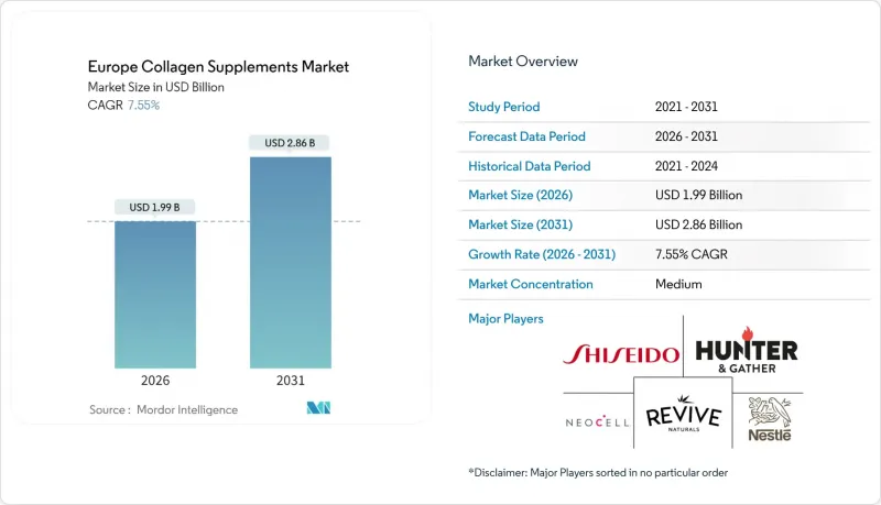 Europe Collagen Supplements-Market-IMG1